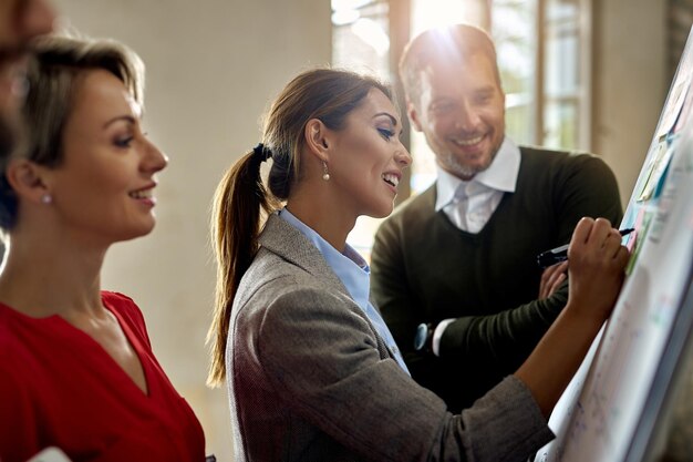 Unlocking Leadership Potential Through Personalized Coaching Programs
